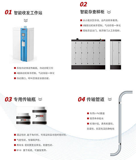 储送一体气动传输系统